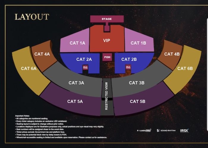 Westlife: The Anniversary World Tour