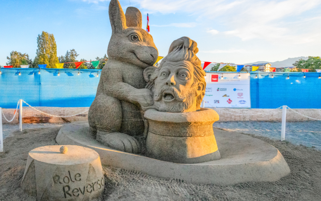 Parksville Beach Festival