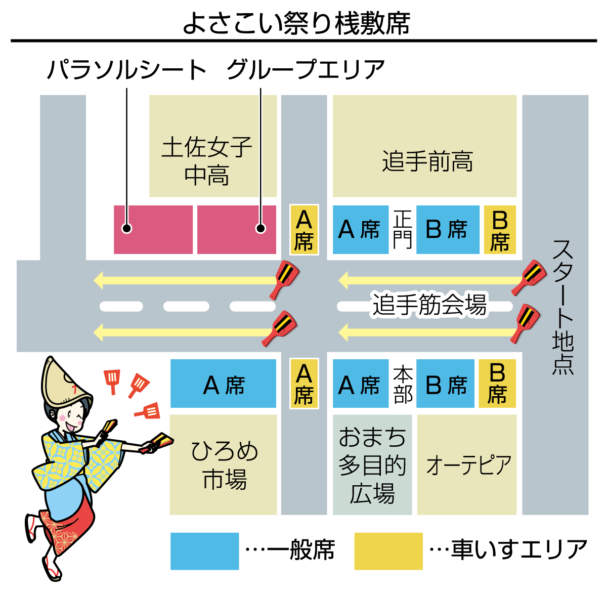 よさこい祭り