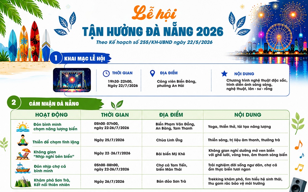 Lễ hội Tận hưởng Đà Nẵng 2026