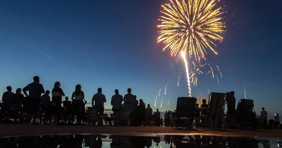 Charleston SC250 Fourth of July Fireworks