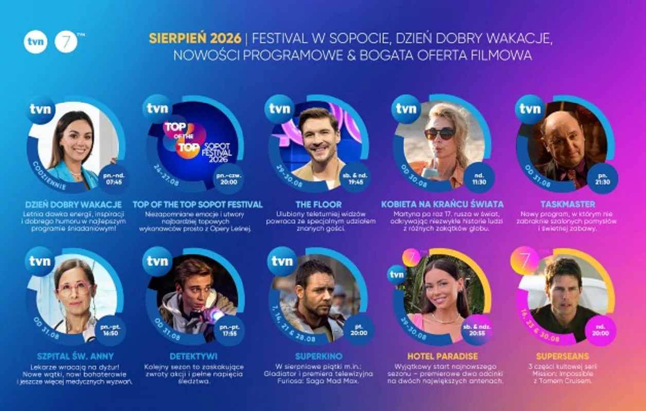 Top of the Top Sopot Festival
