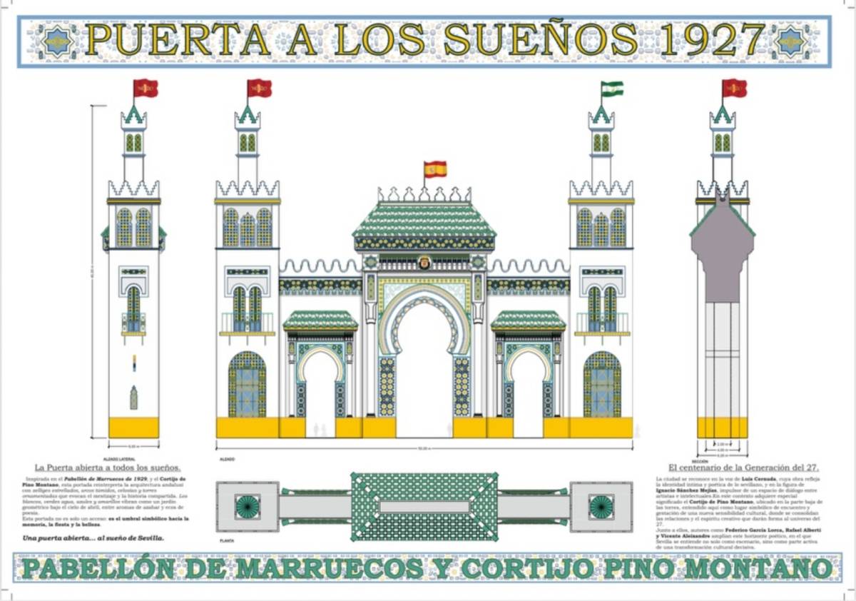 Feria de Abril de 2027