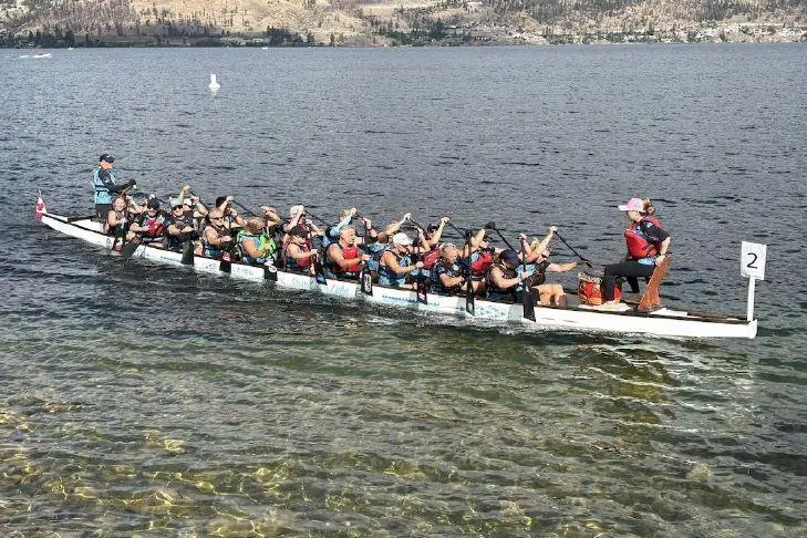 Kelowna Dragon Boat Festival