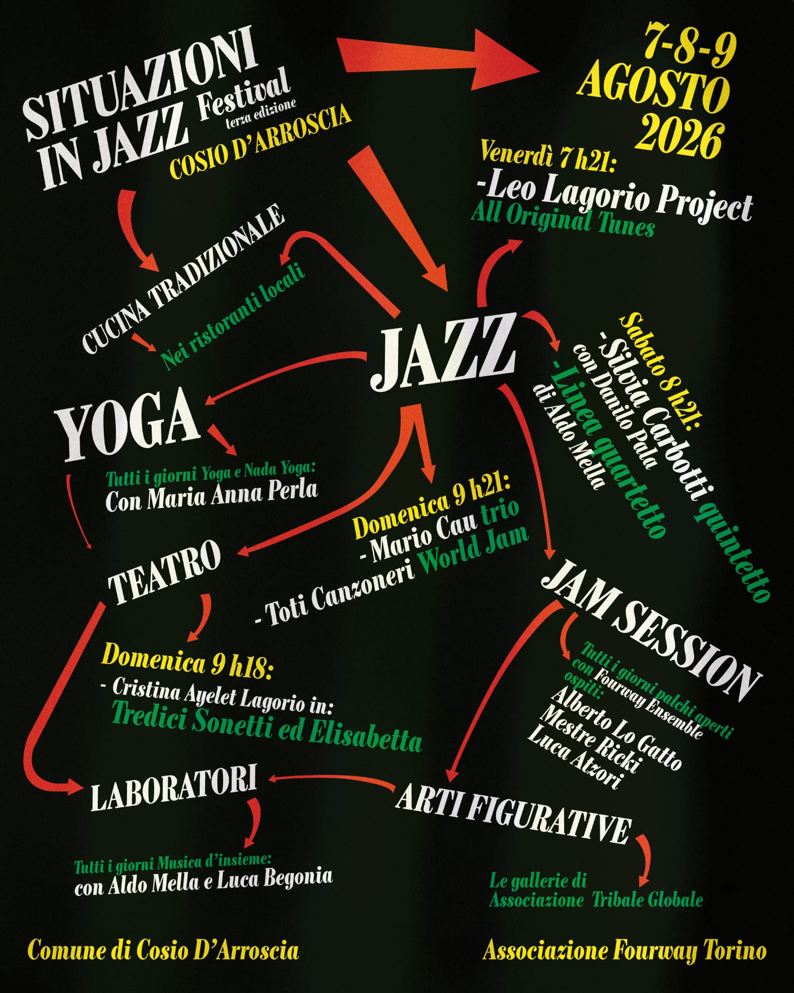 Situazioni in Jazz Festival