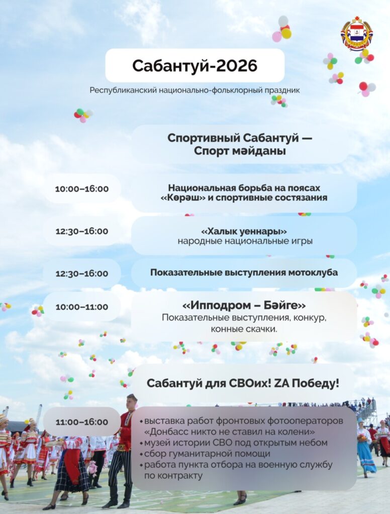 Сабантуй-2026