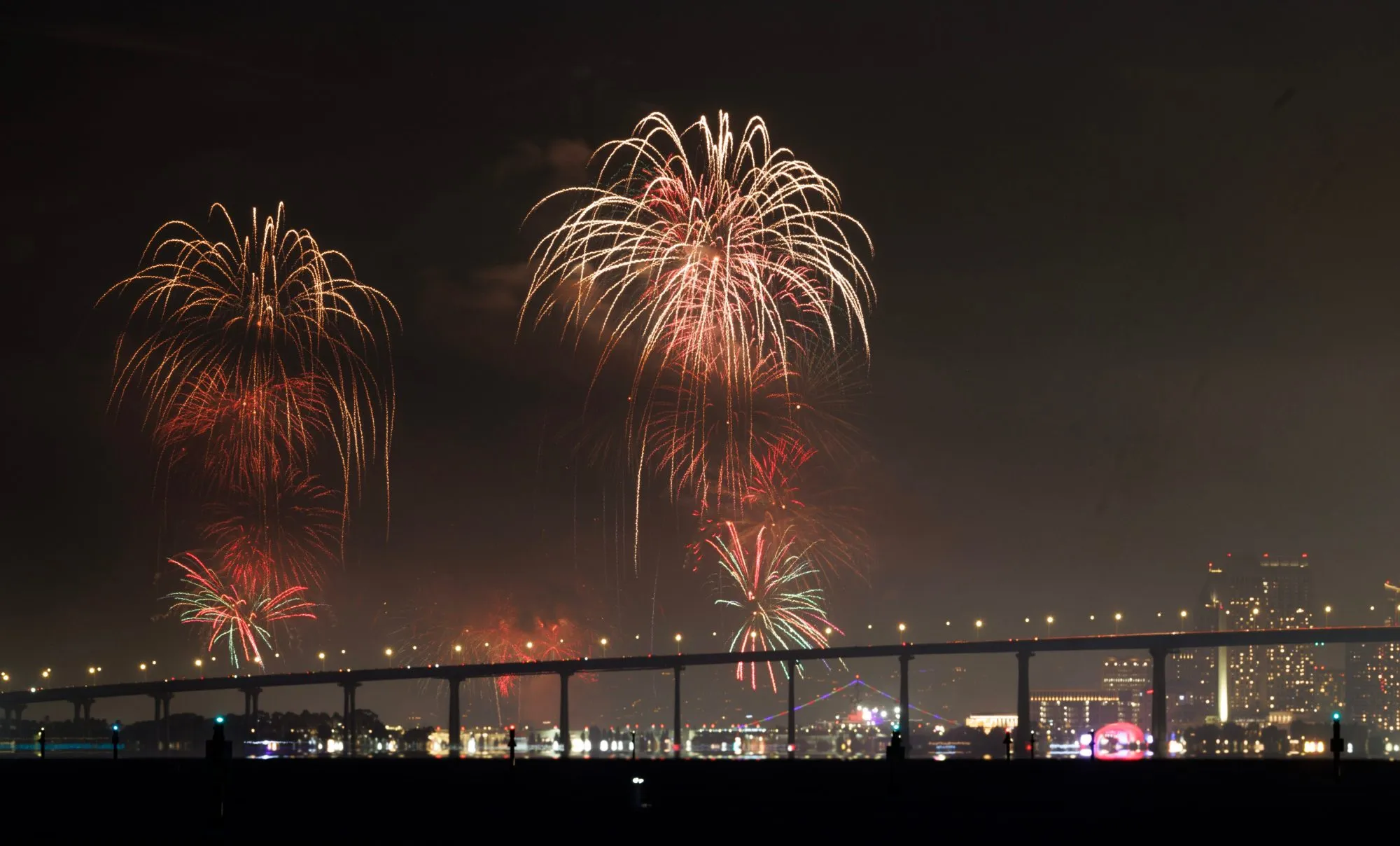San Diego County’s Fourth of July celebration