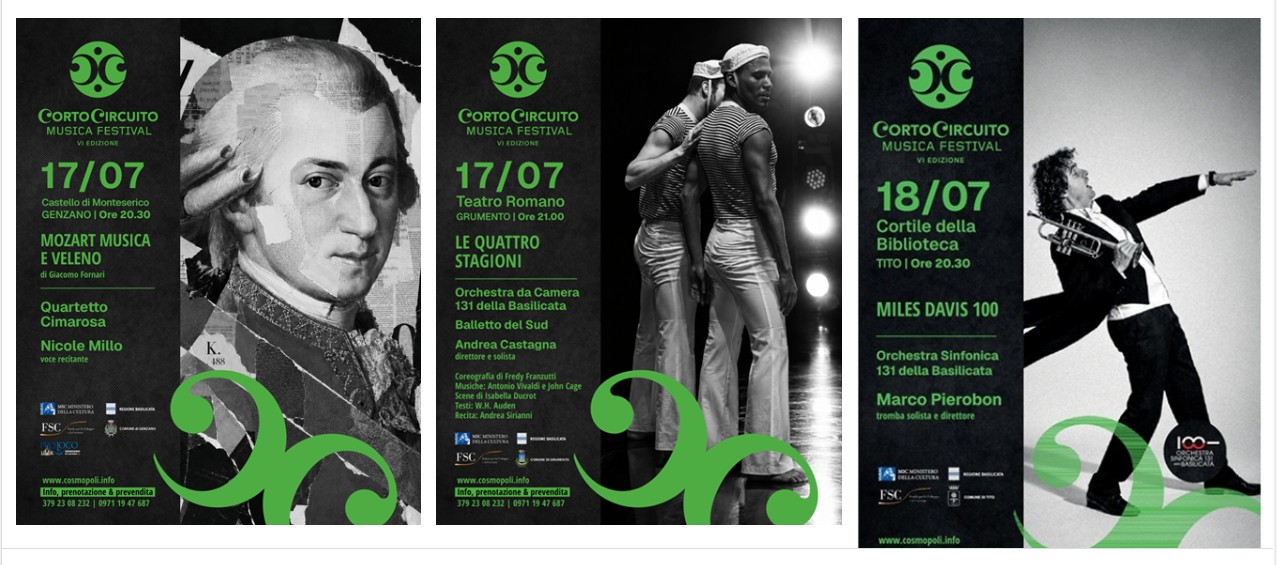 Corto Circuito