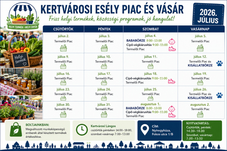Kertvárosi Esély Piac és Vásár