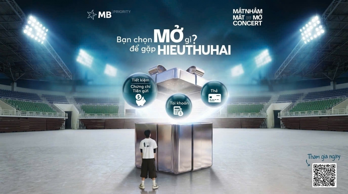 Mắt Nhắm Mắt Mở Concert 2026