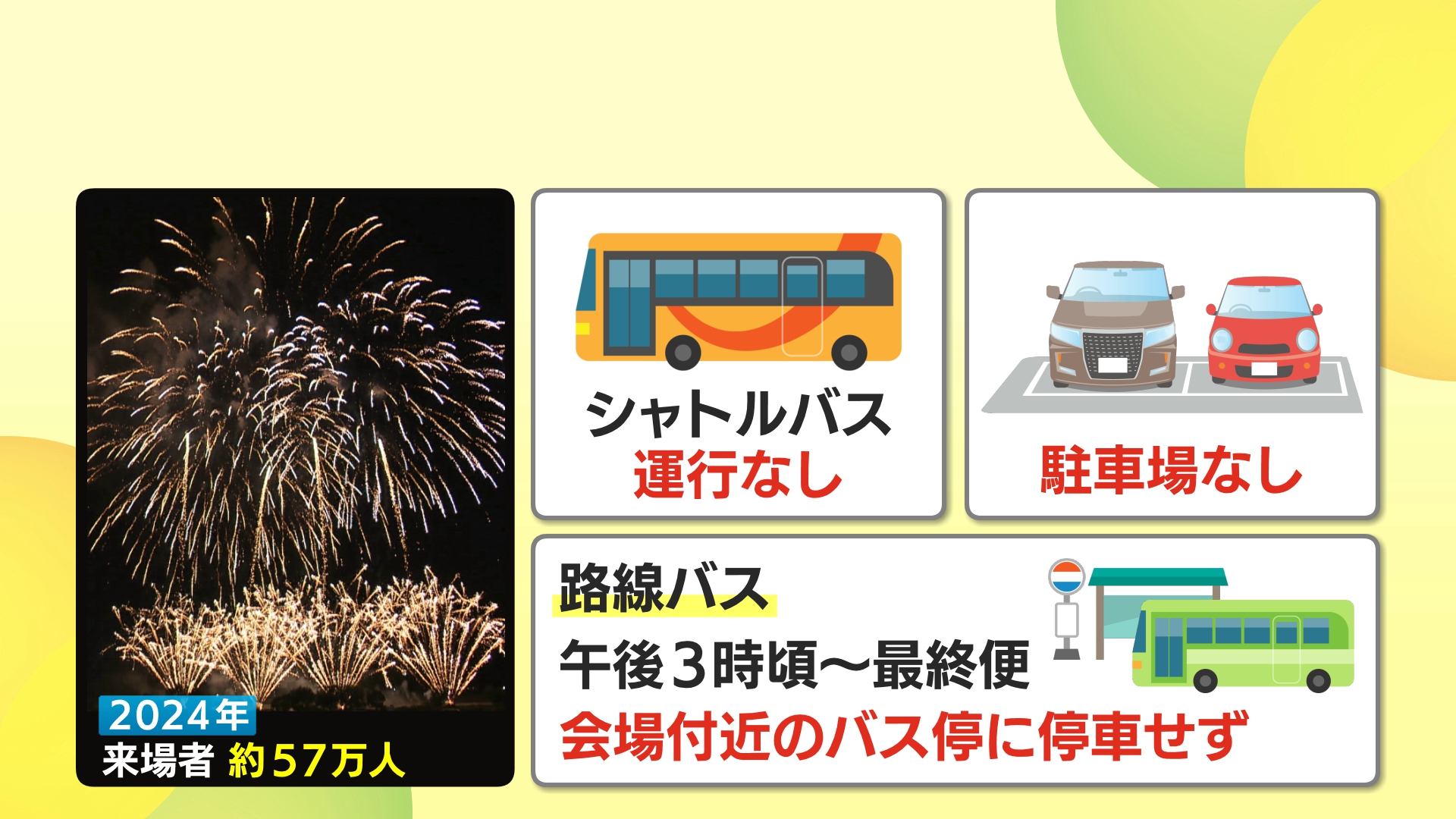 安倍川花火大会