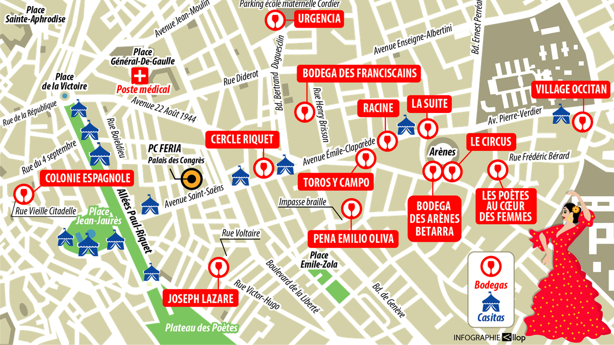 Feria de Béziers