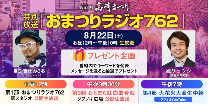 第52回高崎まつり