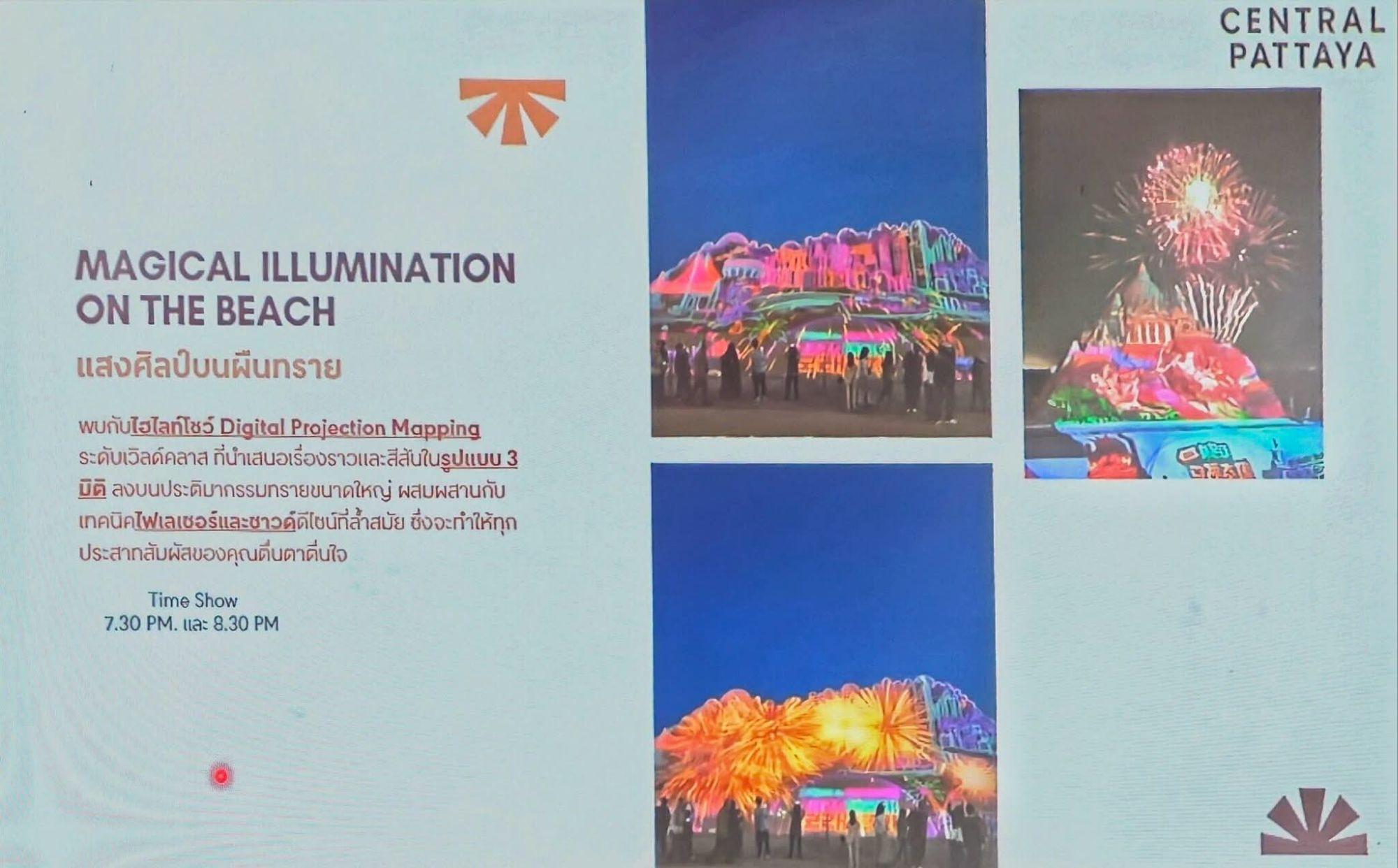 Pattaya Sand & Art Festival 2026
