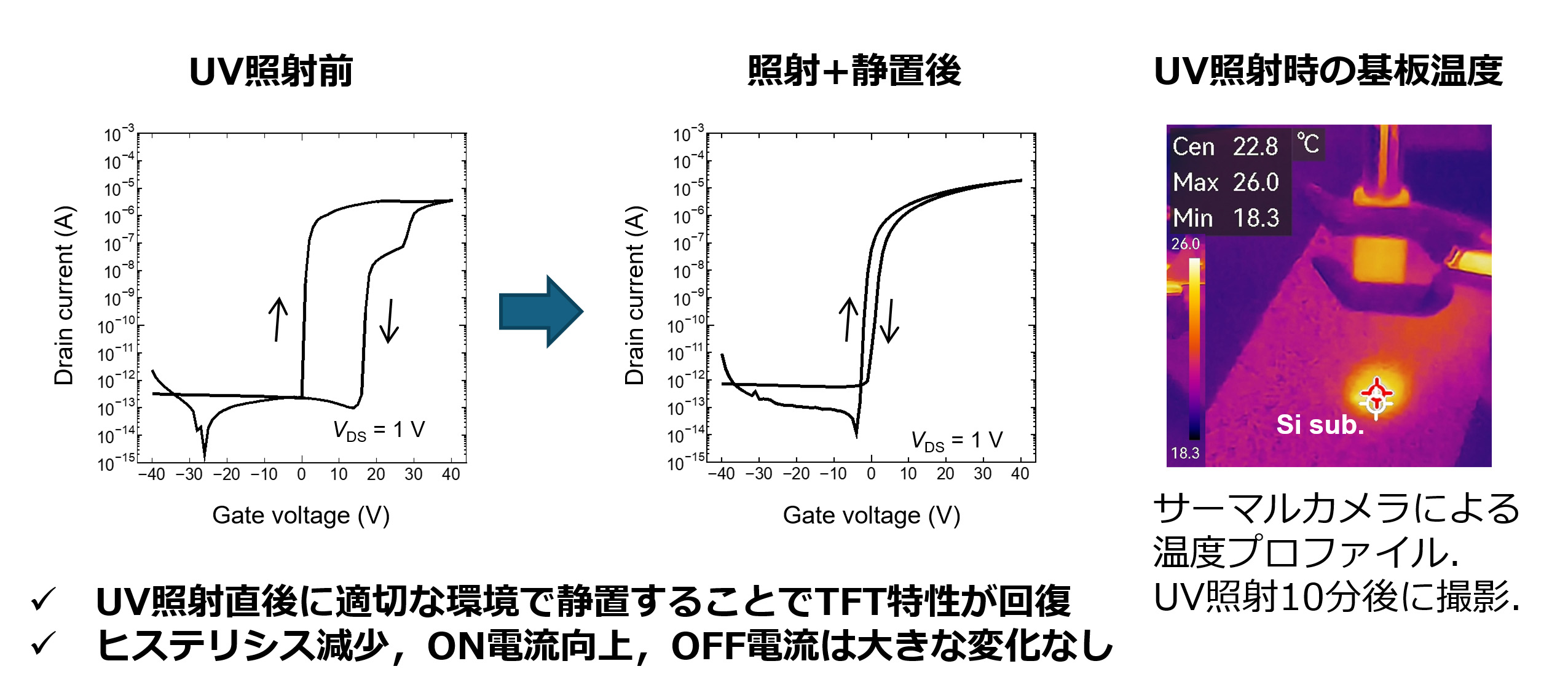 大学見本市2026～イノベーションジャパン