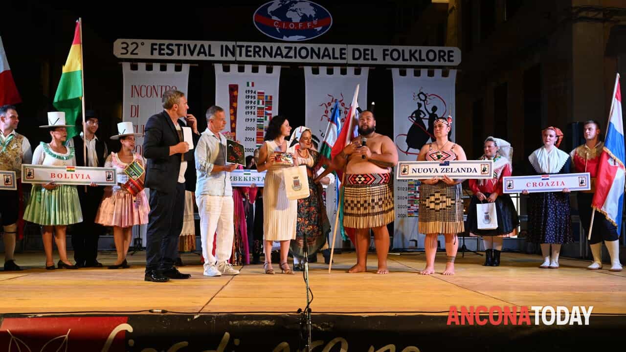 32° Festival internazionale del folklore – Incontro di Cultura popolare