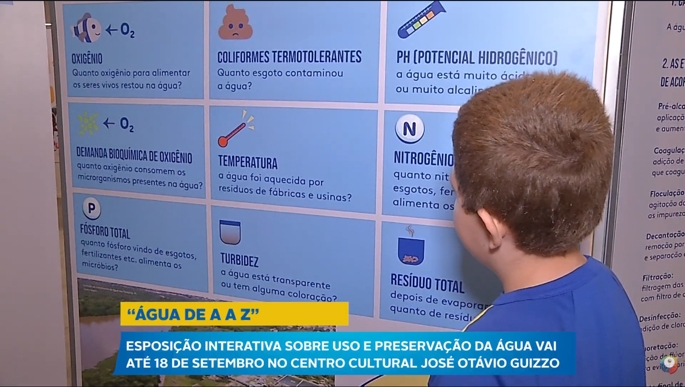 Água de A a Z