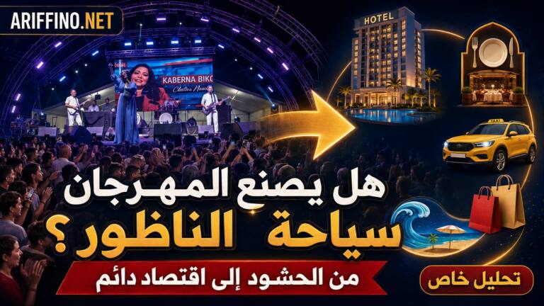 مهرجان الناظور المتوسطي
