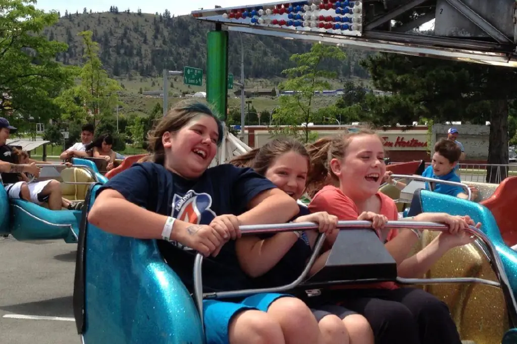 Kelowna Made