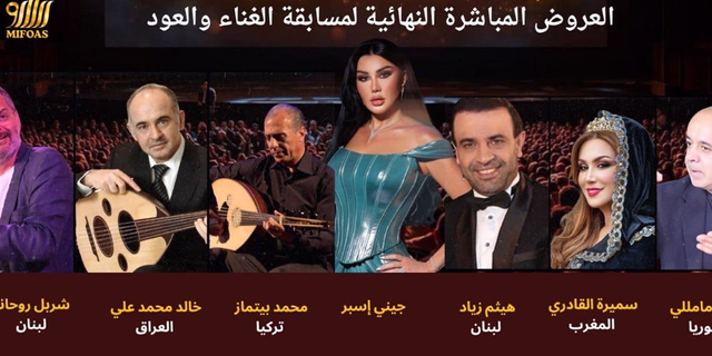 Malmö International festival of Oud and Arabic Song