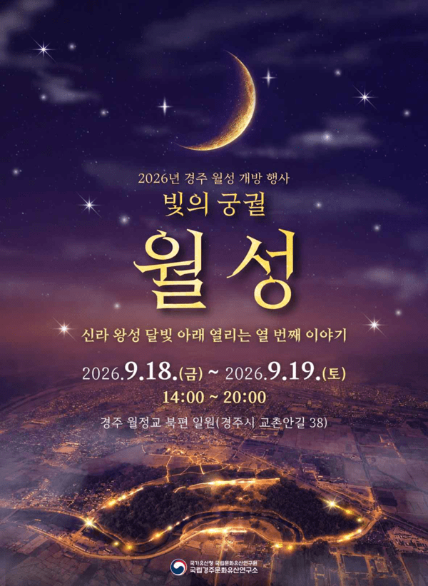빛의 궁궐, 월성
