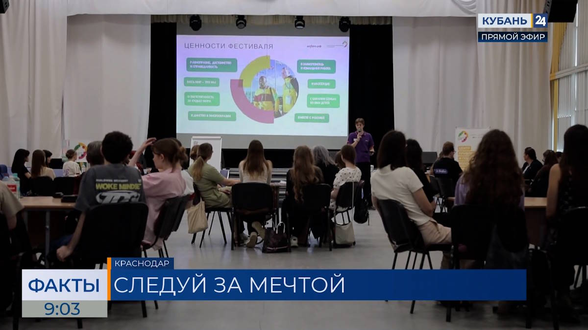 Международный фестиваль молодежи