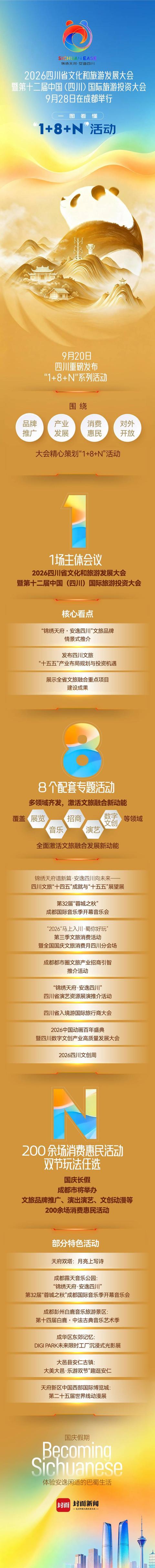 2026四川省文化和旅游发展大会暨第十二届中国（四川）国际旅游投资大会