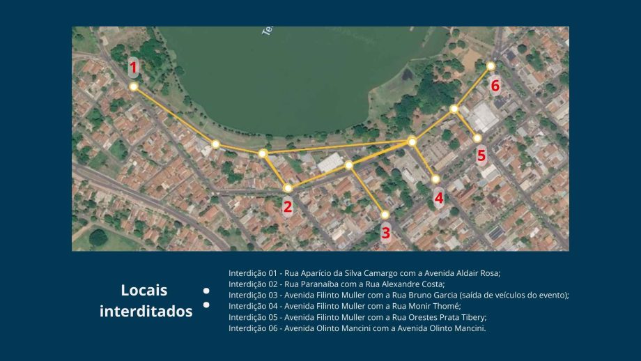 Desfile Cívico-Militar de 7 de Setembro
