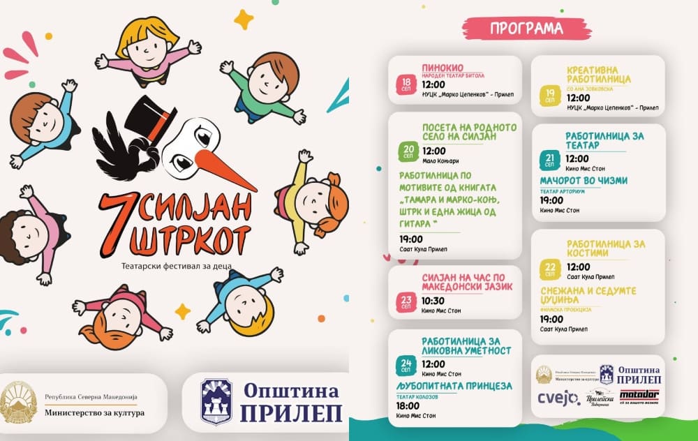 Children's Theater Festival "Siljan Strkot"