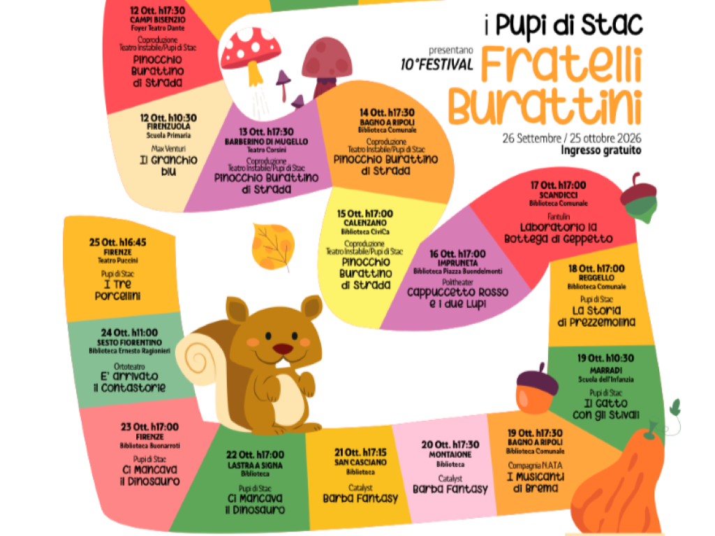Festival Fratelli Burattini dei Pupi di Stac