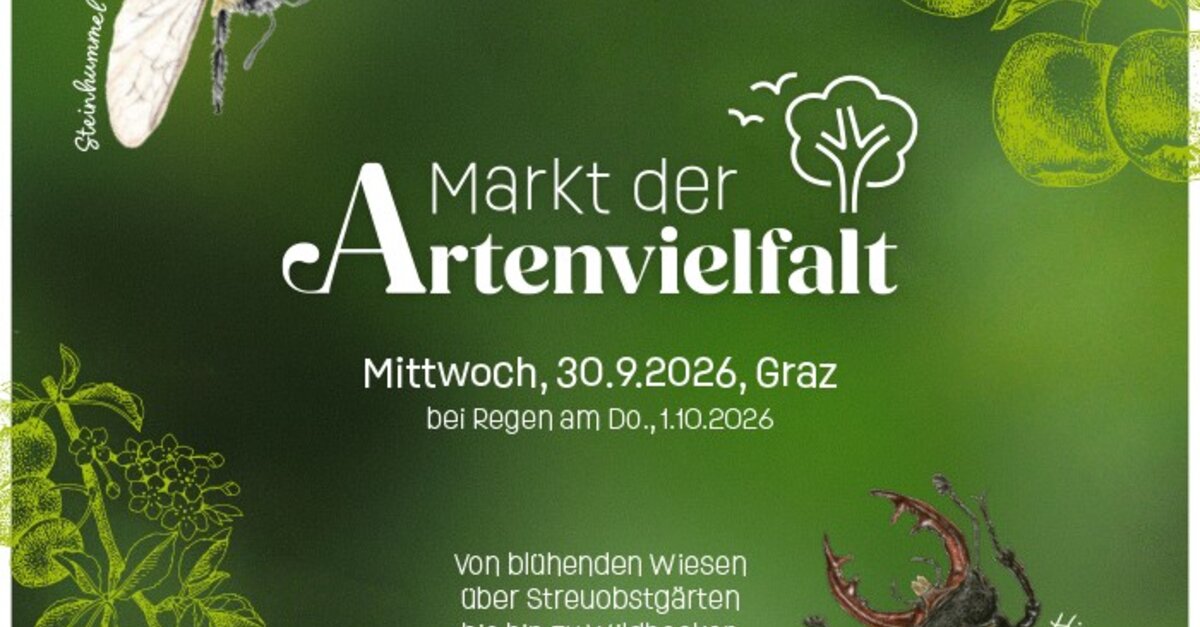 Biodiversity Market 2026