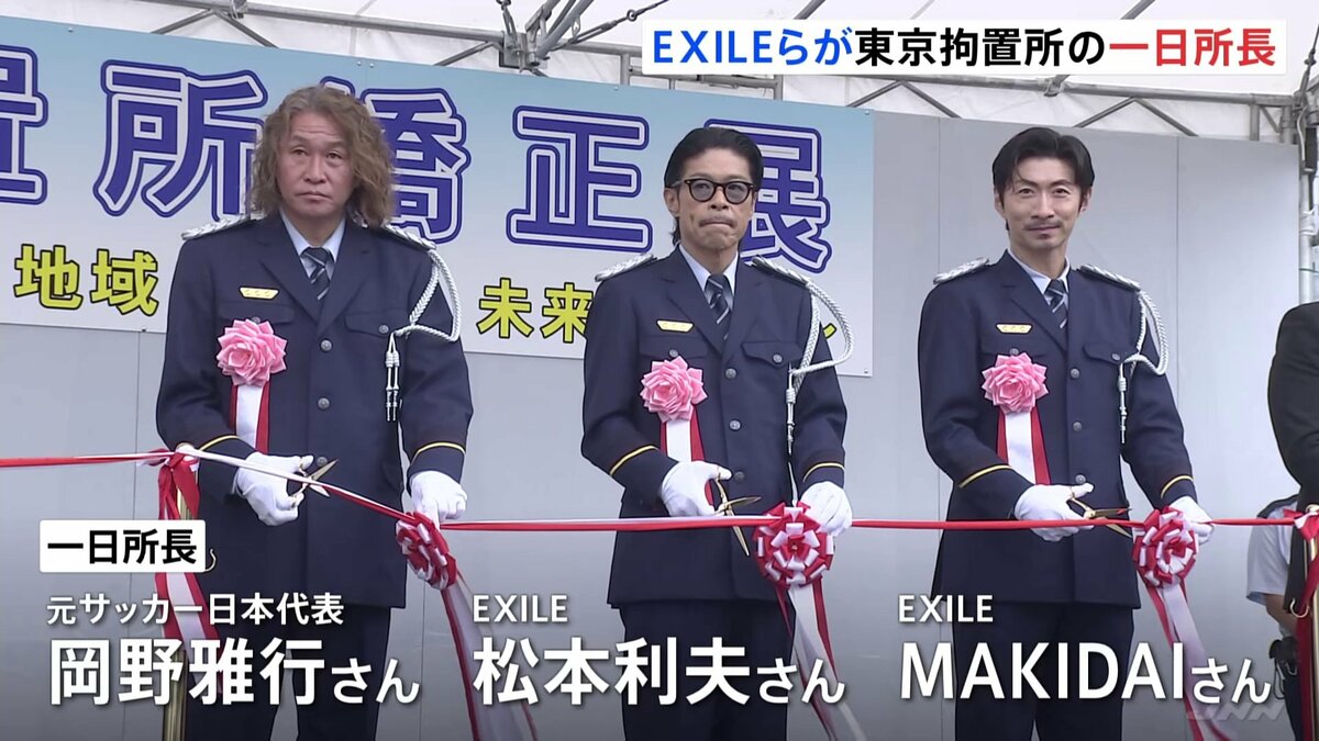 矯正展