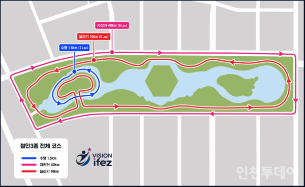2026 IFEZ 철인3종경기대회 및 부대행사