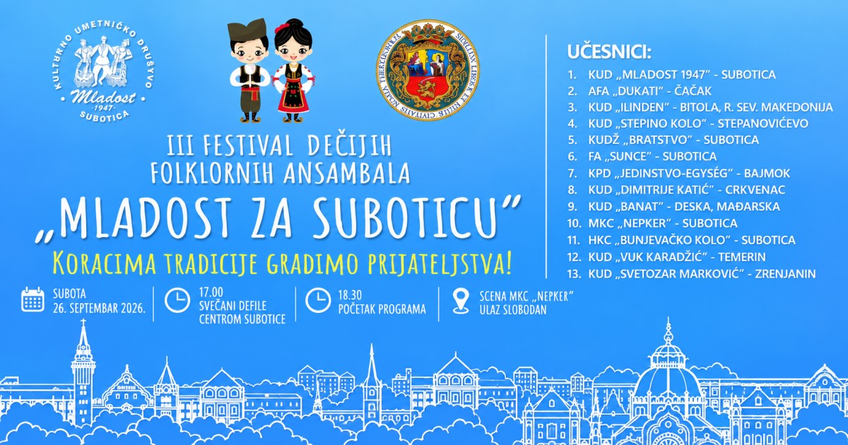 III festival dečijih folklornih ansambala „Mladost za Suboticu“