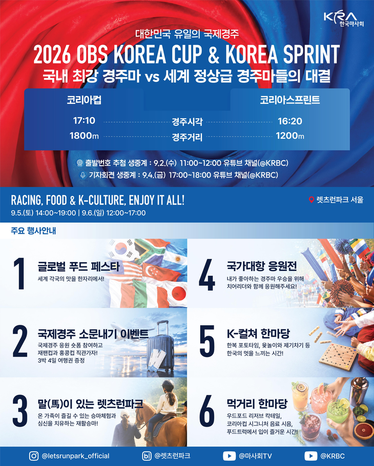 2026 OBS 코리아컵·코리아스프린트(G1) 기념 고객행사