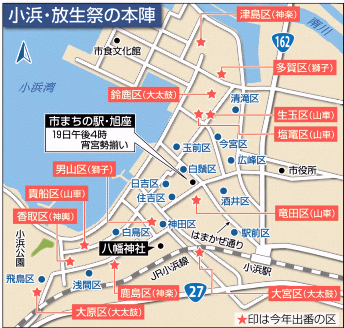 小浜放生祭