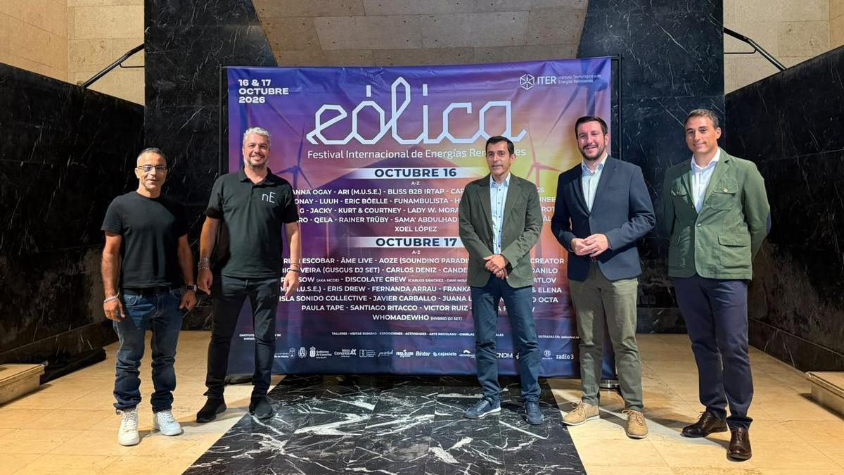 Festival Internacional de Energías Renovables Eólica