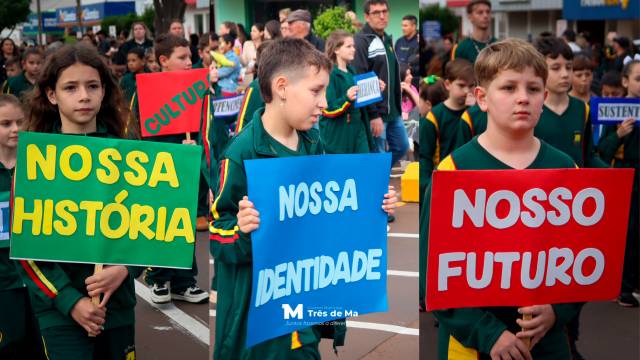 Desfile Cívico da Independência do Brasil