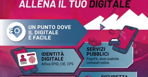 Festival dello Sport
