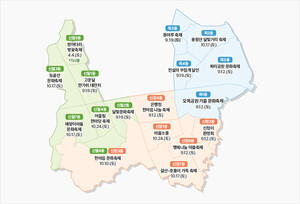 양천구 동 문화축제