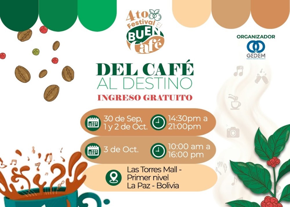 4to Festival «El Buen Café: Del Café al Destino»