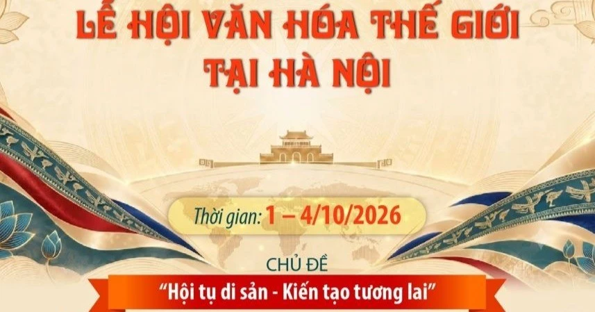 Lễ hội Văn hóa thế giới tại Hà Nội